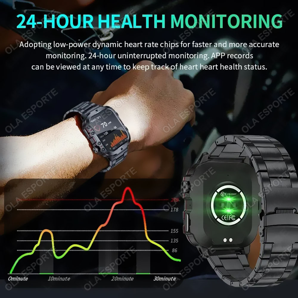 2026 New Military Smart Watch  - Smartwatch Store 评论和价格